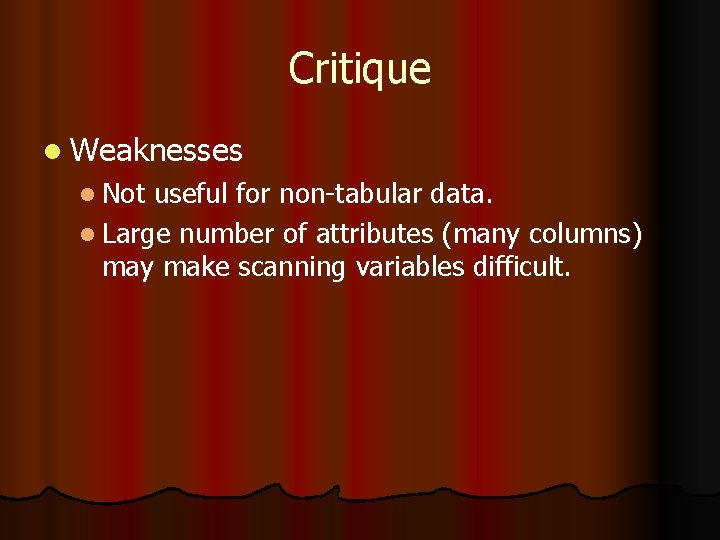 Critique l Weaknesses l Not useful for non-tabular data. l Large number of attributes