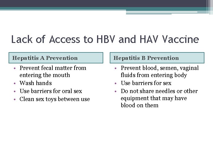 Lack of Access to HBV and HAV Vaccine Hepatitis A Prevention Hepatitis B Prevention