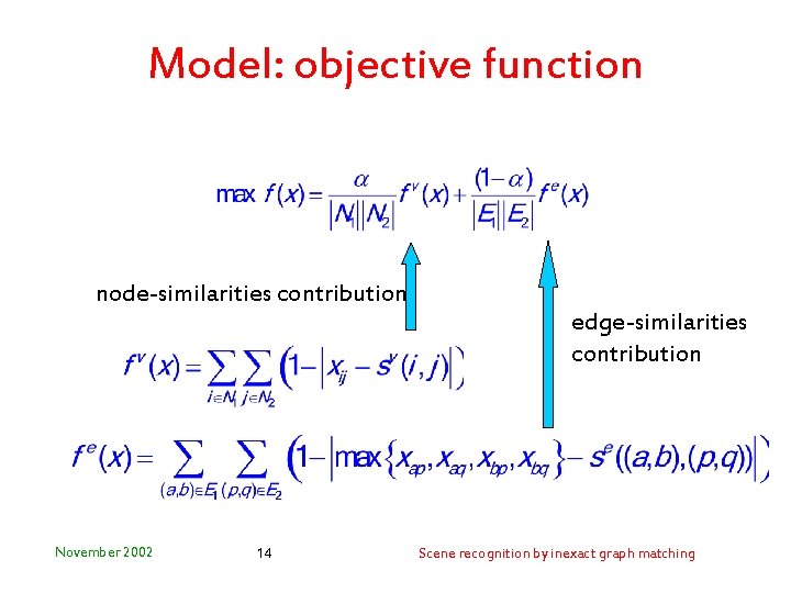 Model: objective function node-similarities contribution November 2002 14 edge-similarities contribution Scene recognition by inexact