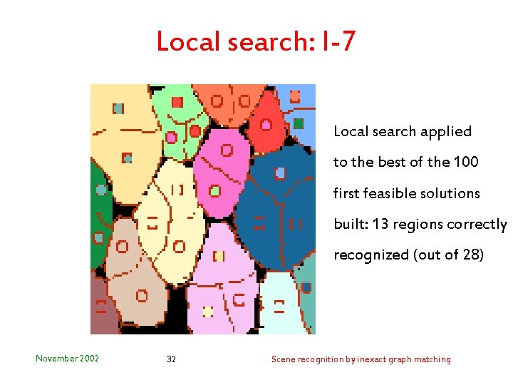 Local search: I-7 Local search applied to the best of the 100 first feasible