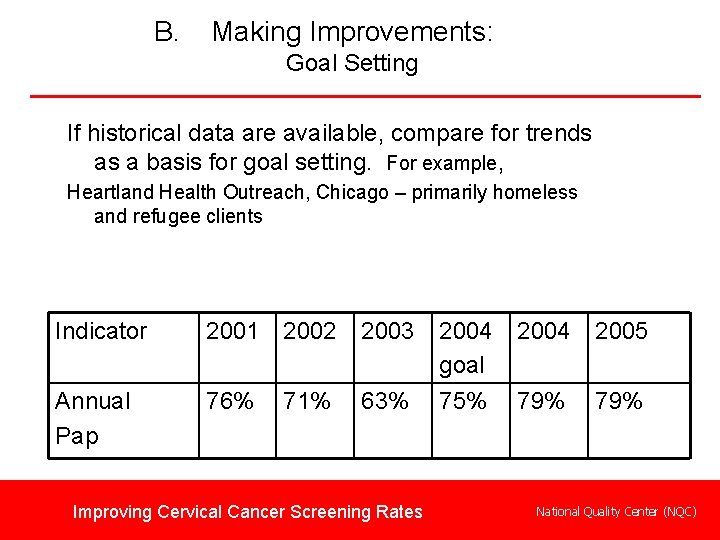 B. Making Improvements: Goal Setting If historical data are available, compare for trends as