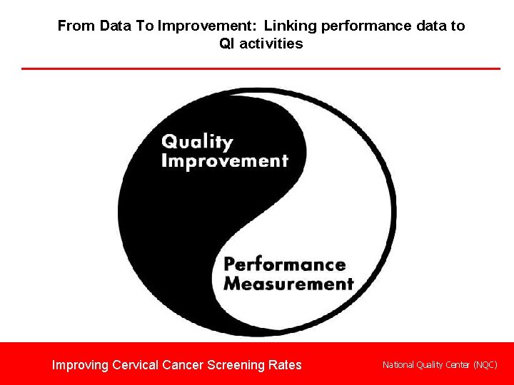 From Data To Improvement: Linking performance data to QI activities Improving Cervical Cancer Screening