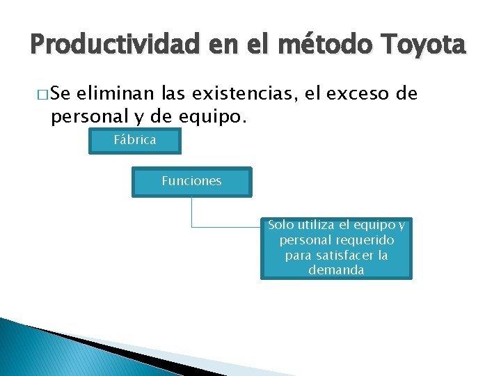 Productividad en el método Toyota � Se eliminan las existencias, el exceso de personal