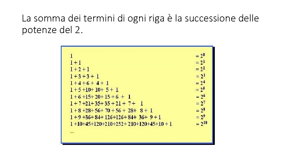 La somma dei termini di ogni riga è la successione delle potenze del 2.