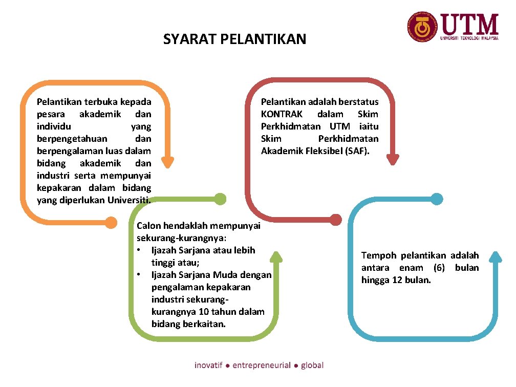 SYARAT PELANTIKAN Pelantikan terbuka kepada pesara akademik dan individu yang berpengetahuan dan berpengalaman luas