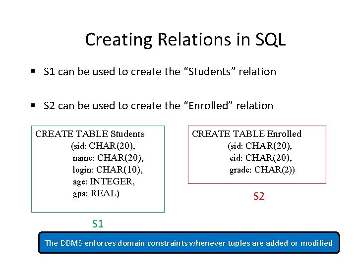 Creating Relations in SQL § S 1 can be used to create the “Students”