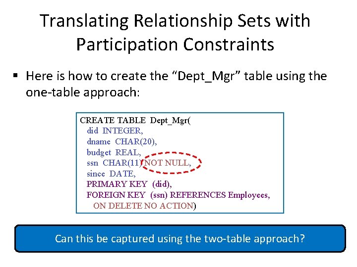 Translating Relationship Sets with Participation Constraints § Here is how to create the “Dept_Mgr”