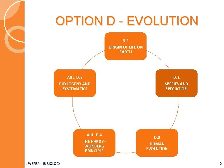 OPTION D - EVOLUTION D. 1 ORIGIN OF LIFE ON EARTH AHL D. 5