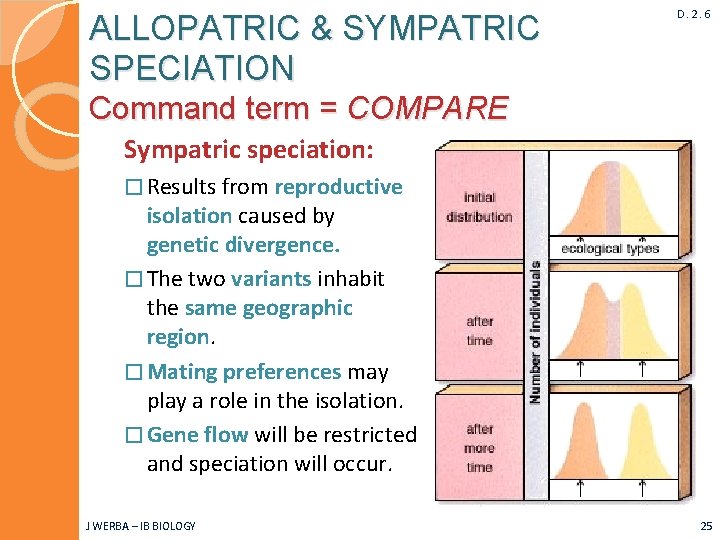 ALLOPATRIC & SYMPATRIC SPECIATION D. 2. 6 Command term = COMPARE Sympatric speciation: �