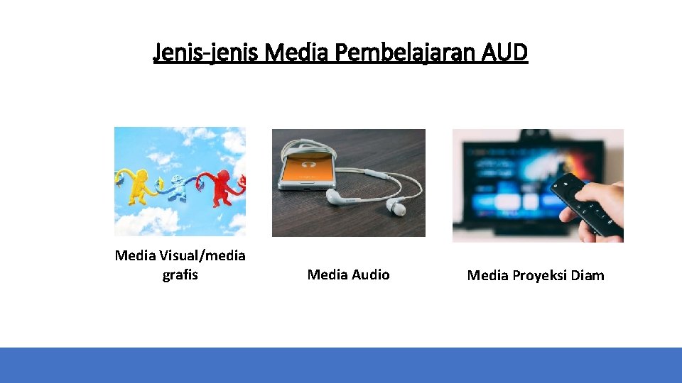 Jenis-jenis Media Pembelajaran AUD Media Visual/media grafis Media Audio Media Proyeksi Diam 