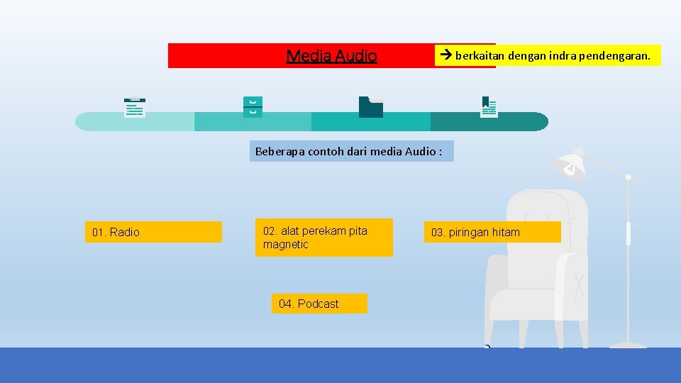 Media Audio berkaitan dengan indra pendengaran. Beberapa contoh dari media Audio : 01. Radio