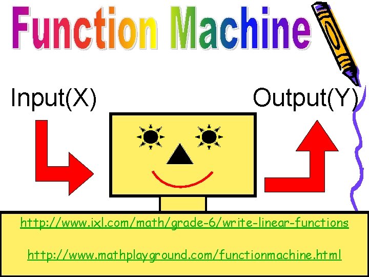 Input(X) Output(Y) http: //www. ixl. com/math/grade-6/write-linear-functions http: //www. mathplayground. com/functionmachine. html 