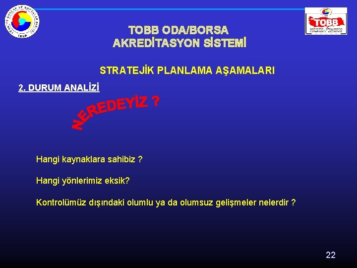 TOBB ODA/BORSA AKREDİTASYON SİSTEMİ STRATEJİK PLANLAMA AŞAMALARI 2. DURUM ANALİZİ Hangi kaynaklara sahibiz ?