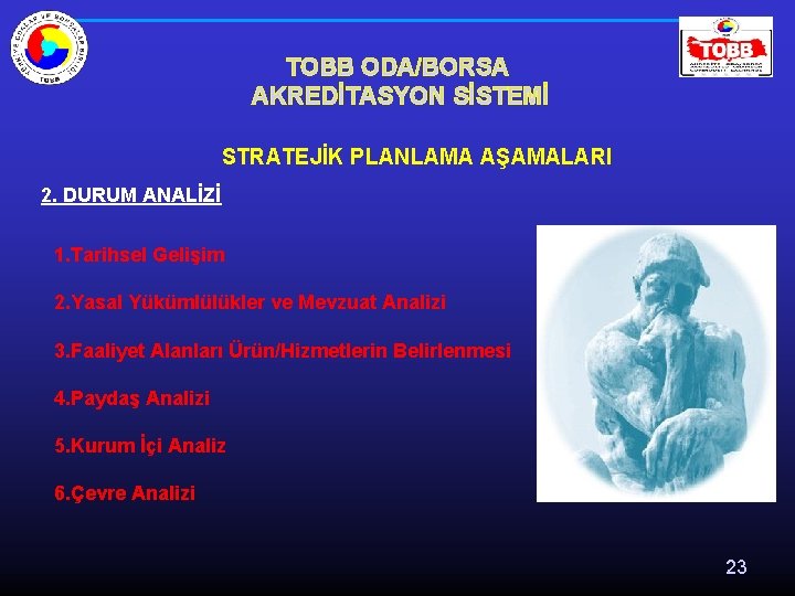 TOBB ODA/BORSA AKREDİTASYON SİSTEMİ STRATEJİK PLANLAMA AŞAMALARI 2. DURUM ANALİZİ 1. Tarihsel Gelişim 2.