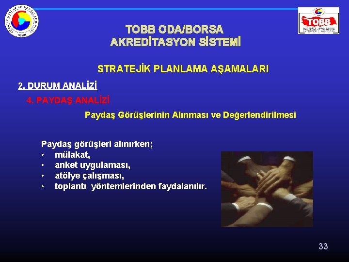 TOBB ODA/BORSA AKREDİTASYON SİSTEMİ STRATEJİK PLANLAMA AŞAMALARI 2. DURUM ANALİZİ 4. PAYDAŞ ANALİZİ Paydaş