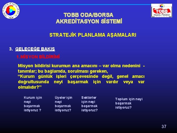 TOBB ODA/BORSA AKREDİTASYON SİSTEMİ STRATEJİK PLANLAMA AŞAMALARI 3. GELECEĞE BAKIŞ 1. MİSYON BİLDİRİMİ Misyon