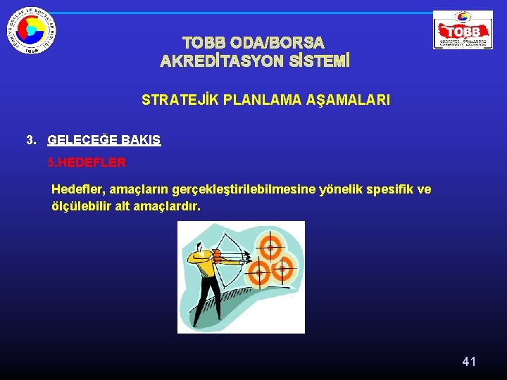 TOBB ODA/BORSA AKREDİTASYON SİSTEMİ STRATEJİK PLANLAMA AŞAMALARI 3. GELECEĞE BAKIŞ 5. HEDEFLER Hedefler, amaçların