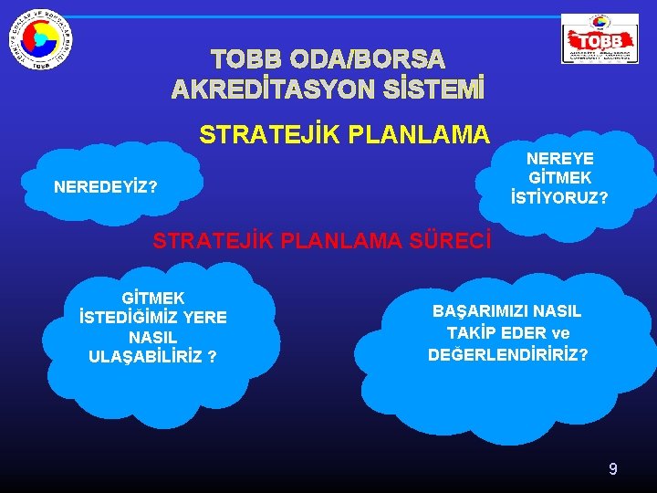 TOBB ODA/BORSA AKREDİTASYON SİSTEMİ STRATEJİK PLANLAMA NEREYE GİTMEK İSTİYORUZ? NEREDEYİZ? STRATEJİK PLANLAMA SÜRECİ GİTMEK