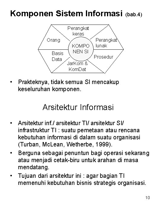 Komponen Sistem Informasi (bab. 4) Perangkat keras Orang Basis Data KOMPO NEN SI Perangkat