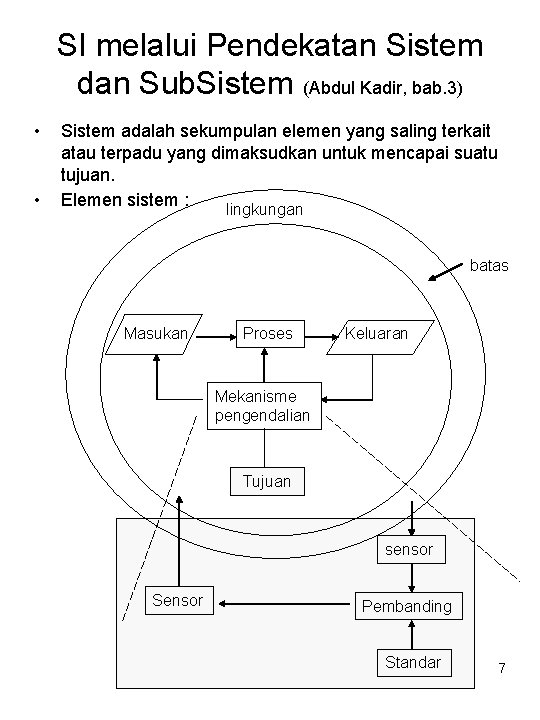 SI melalui Pendekatan Sistem dan Sub. Sistem (Abdul Kadir, bab. 3) • • Sistem