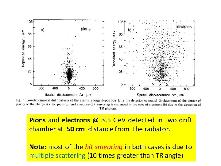 Pions and electrons @ 3. 5 Ge. V detected in two drift chamber at