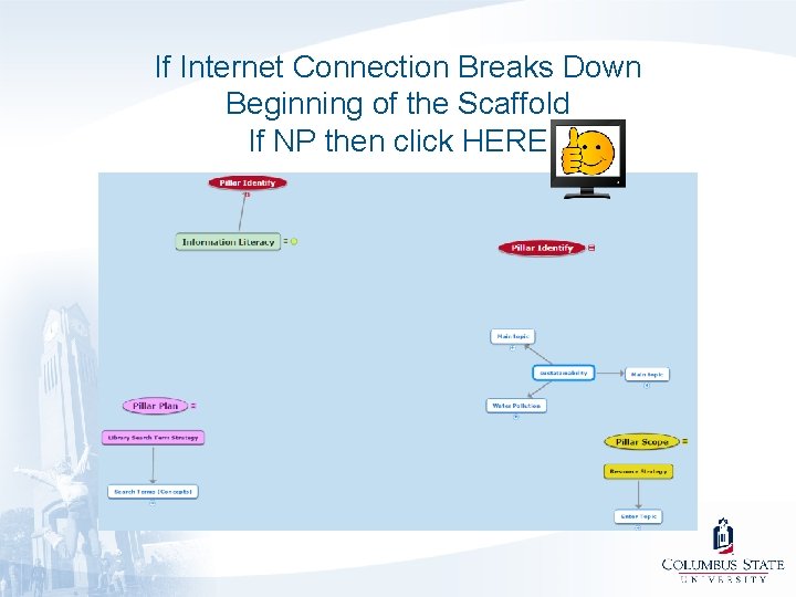 If Internet Connection Breaks Down Beginning of the Scaffold If NP then click HERE