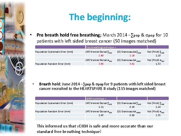 The beginning: • Pre breath hold free breathing; March 2014 –∑pop & σpop for