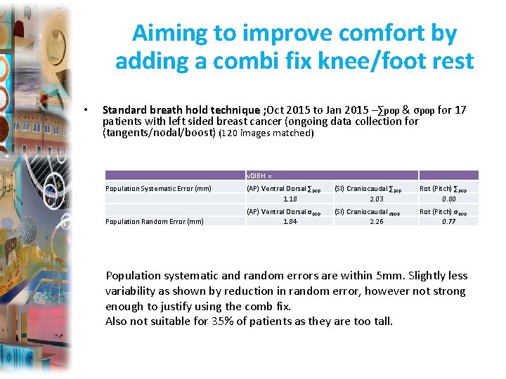 Aiming to improve comfort by adding a combi fix knee/foot rest • Standard breath