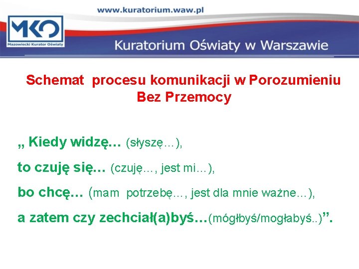 Schemat procesu komunikacji w Porozumieniu Bez Przemocy „ Kiedy widzę… (słyszę…), to czuję się…