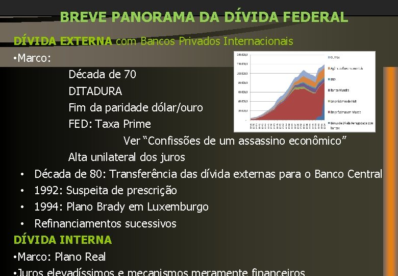 BREVE PANORAMA DA DÍVIDA FEDERAL DÍVIDA EXTERNA com Bancos Privados Internacionais • Marco: Década