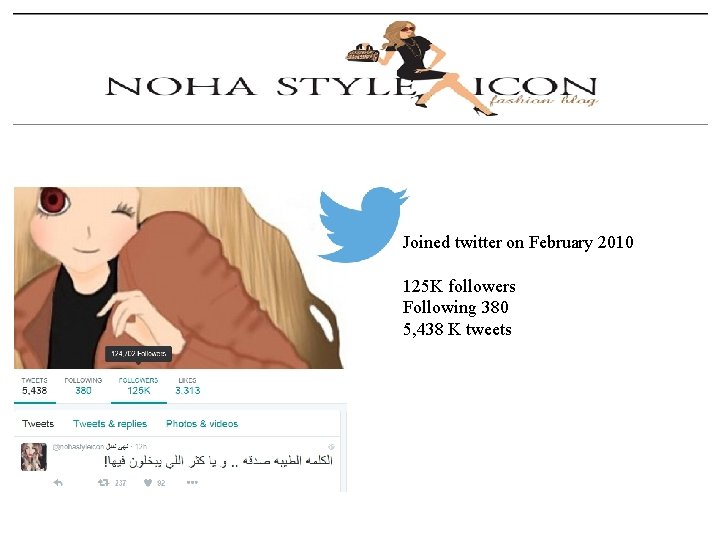 Joined twitter on February 2010 125 K followers Following 380 5, 438 K tweets