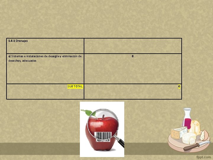 1. 4. 1 Drenajes a) Sistemas e instalaciones de desagüe y eliminación de desechos,