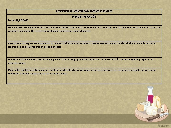 DEFICIENCIAS ENCONTRADAS/ RECOMENDACIONES PRIMERA INSPECCIÓN Fecha: 11/05/2015 Deficiencia en los materiales de construcción de