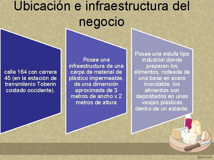 Ubicación e infraestructura del negocio calle 164 con carrera 45 (en la estación de