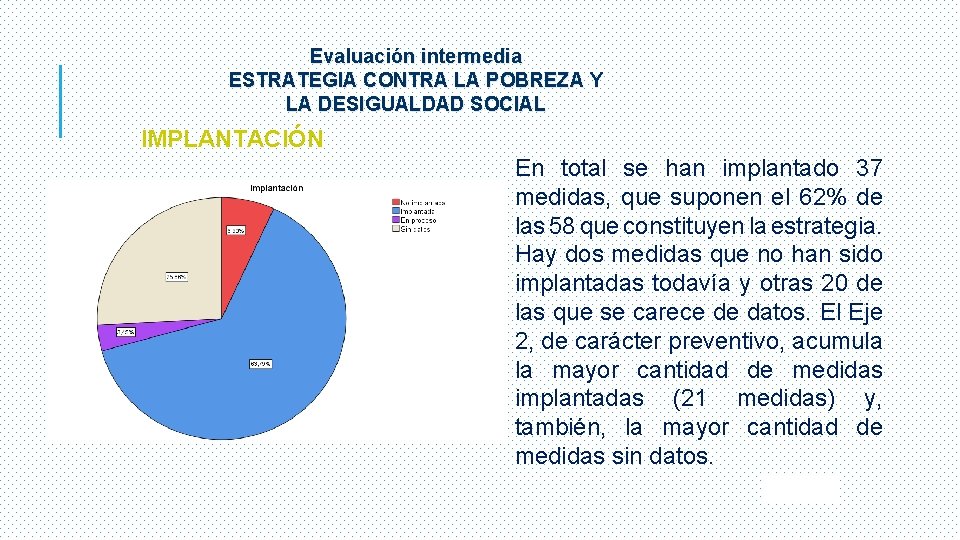 Evaluación intermedia ESTRATEGIA CONTRA LA POBREZA Y LA DESIGUALDAD SOCIAL IMPLANTACIÓN En total se