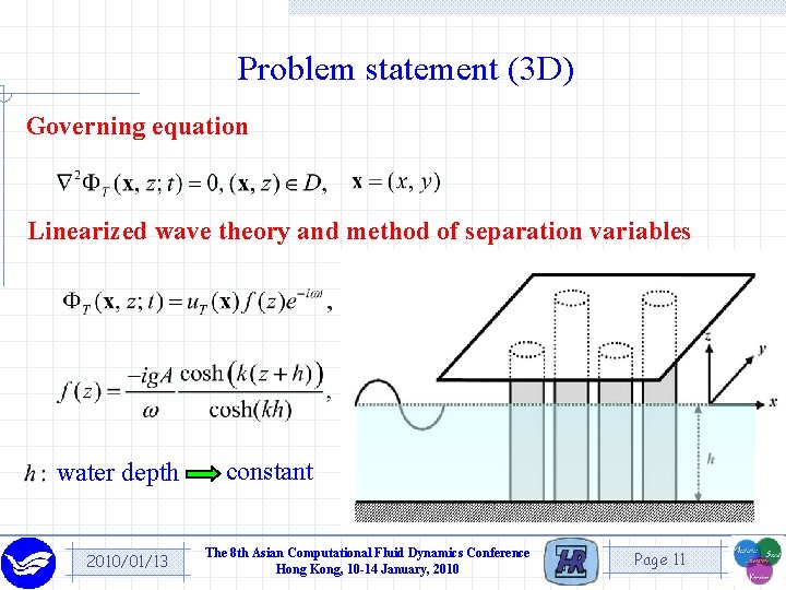 Problem statement (3 D) Governing equation Linearized wave theory and method of separation variables