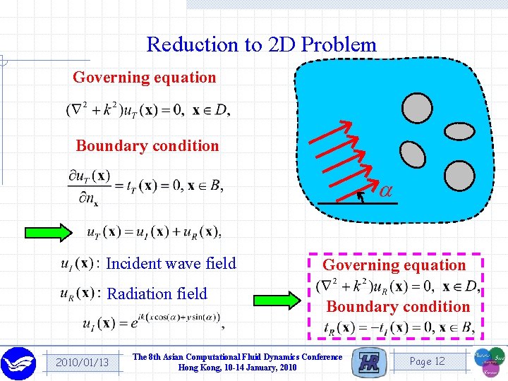Reduction to 2 D Problem Governing equation Boundary condition Incident wave field Radiation field