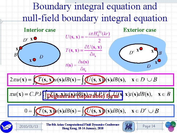 Boundary integral equation and null-field boundary integral equation Interior case Exterior case Degenerate (separable)