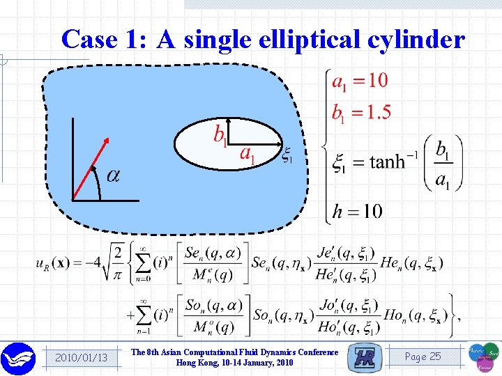 Case 1: A single elliptical cylinder 2010/01/13 The 8 th Asian Computational Fluid Dynamics