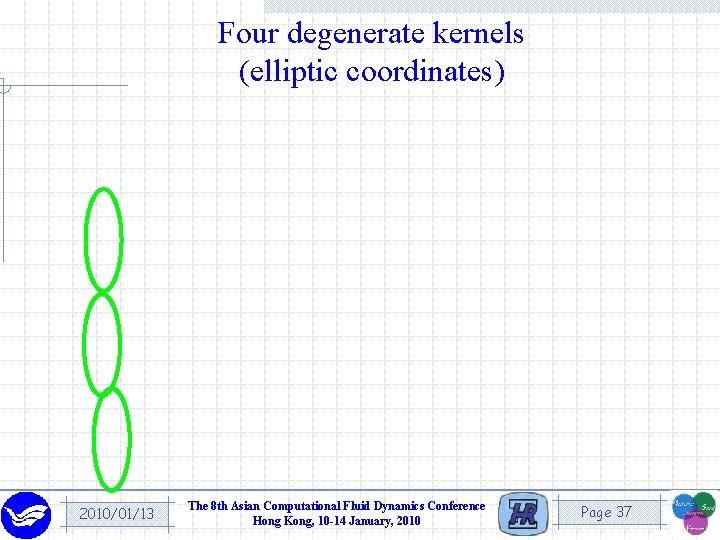 Four degenerate kernels (elliptic coordinates) 2010/01/13 The 8 th Asian Computational Fluid Dynamics Conference