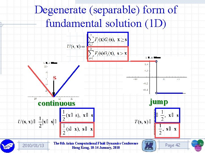 Degenerate (separable) form of fundamental solution (1 D) continuous 2010/01/13 The 8 th Asian
