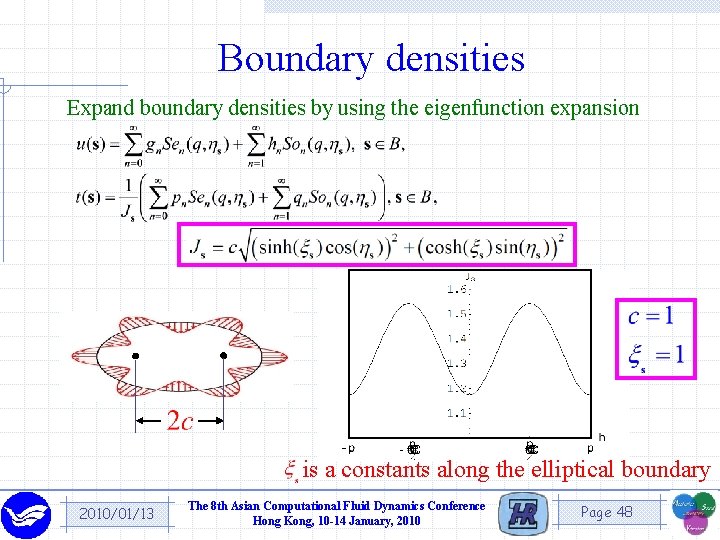 Boundary densities Expand boundary densities by using the eigenfunction expansion is a constants along