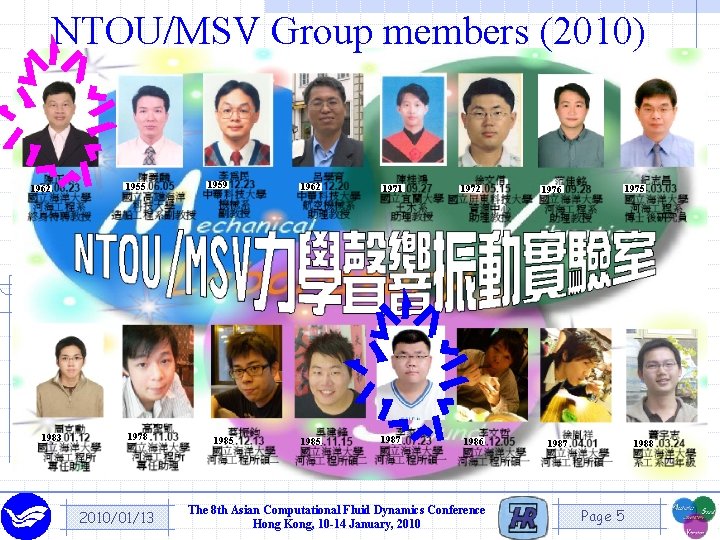 NTOU/MSV Group members (2010) 1962 1983 1955 1978 2010/01/13 1959 1985 1962 1971 1985