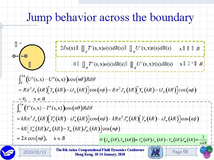 Jump behavior across the boundary 2010/01/13 The 8 th Asian Computational Fluid Dynamics Conference