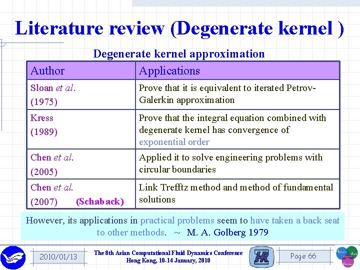 Literature review (Degenerate kernel ) Author Degenerate kernel approximation Applications Sloan et al. (1975)