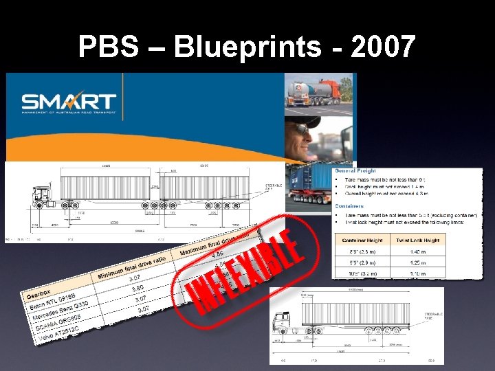 PBS – Blueprints - 2007 