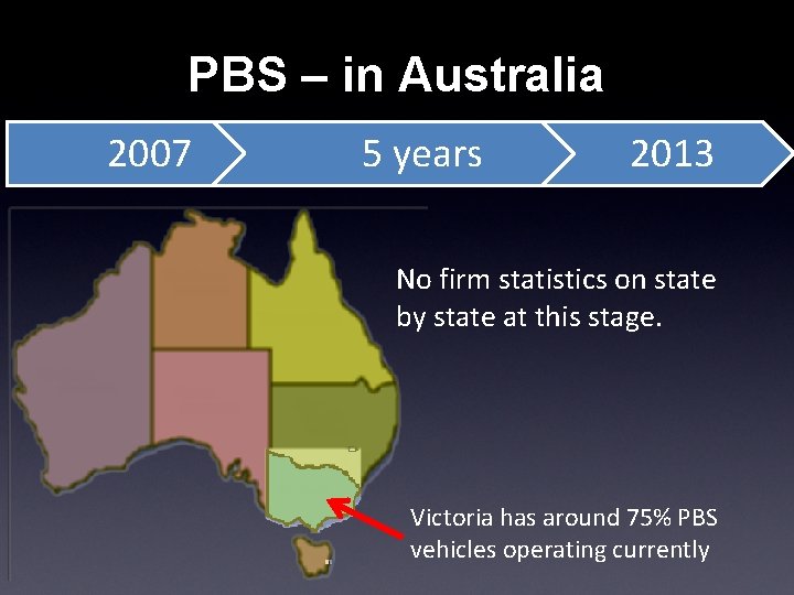 PBS – in Australia 2007 5 years 2013 No firm statistics on state by