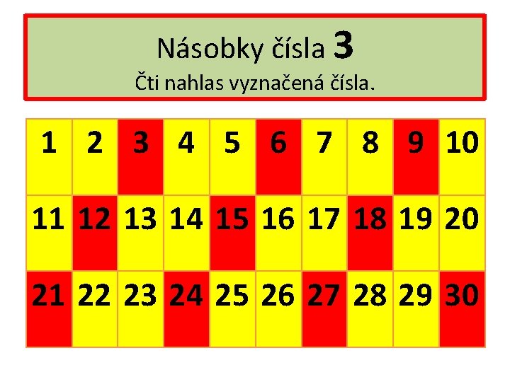 Násobky čísla 3 Čti nahlas vyznačená čísla. 1 2 3 4 5 6 7