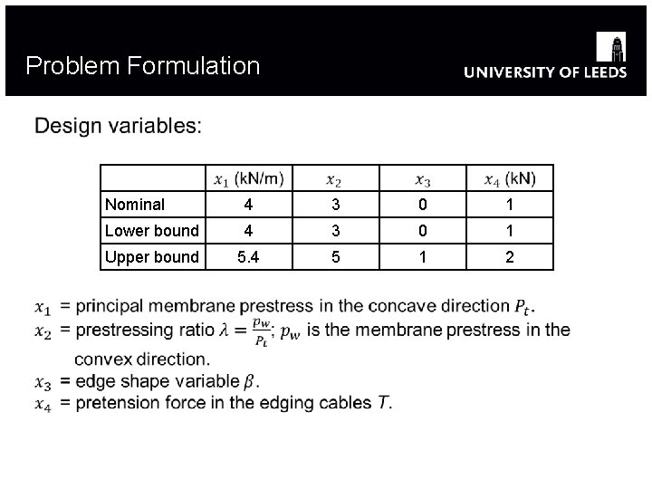 Problem Formulation Nominal 4 3 0 1 Lower bound 4 3 0 1 Upper Problem Formulation Nominal 4 3 0 1 Lower bound 4 3 0 1 Upper