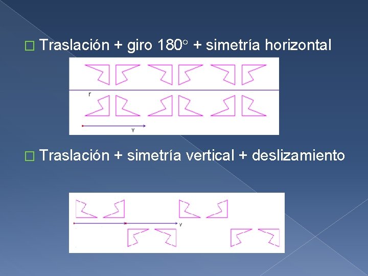 � Traslación + giro 180 + simetría horizontal � Traslación + simetría vertical +